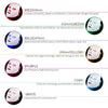 LED Facial Mask Therapy