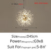 Splendid LED Chandelier