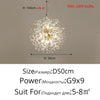 Splendid LED Chandelier