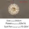 Splendid LED Chandelier