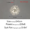 Splendid LED Chandelier